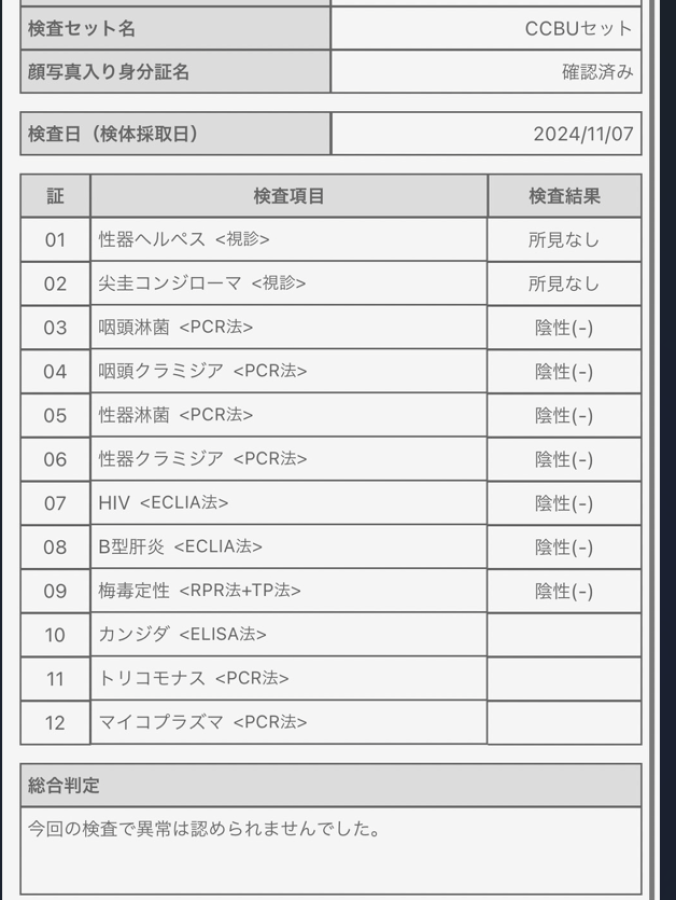 MOMOTAROUの性病検査証明書